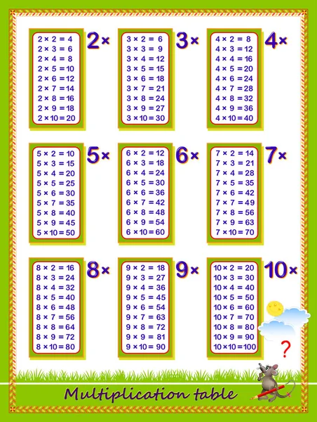 Mesa Multiplicación Para Niños Educación Matemática Cartel Imprimible Para Libro — Vector de stock