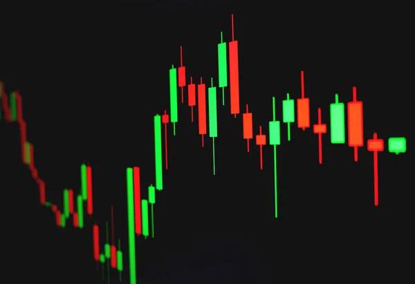 Stock Forex green and red graph with black background , Forex market , trading. — Stock Photo, Image