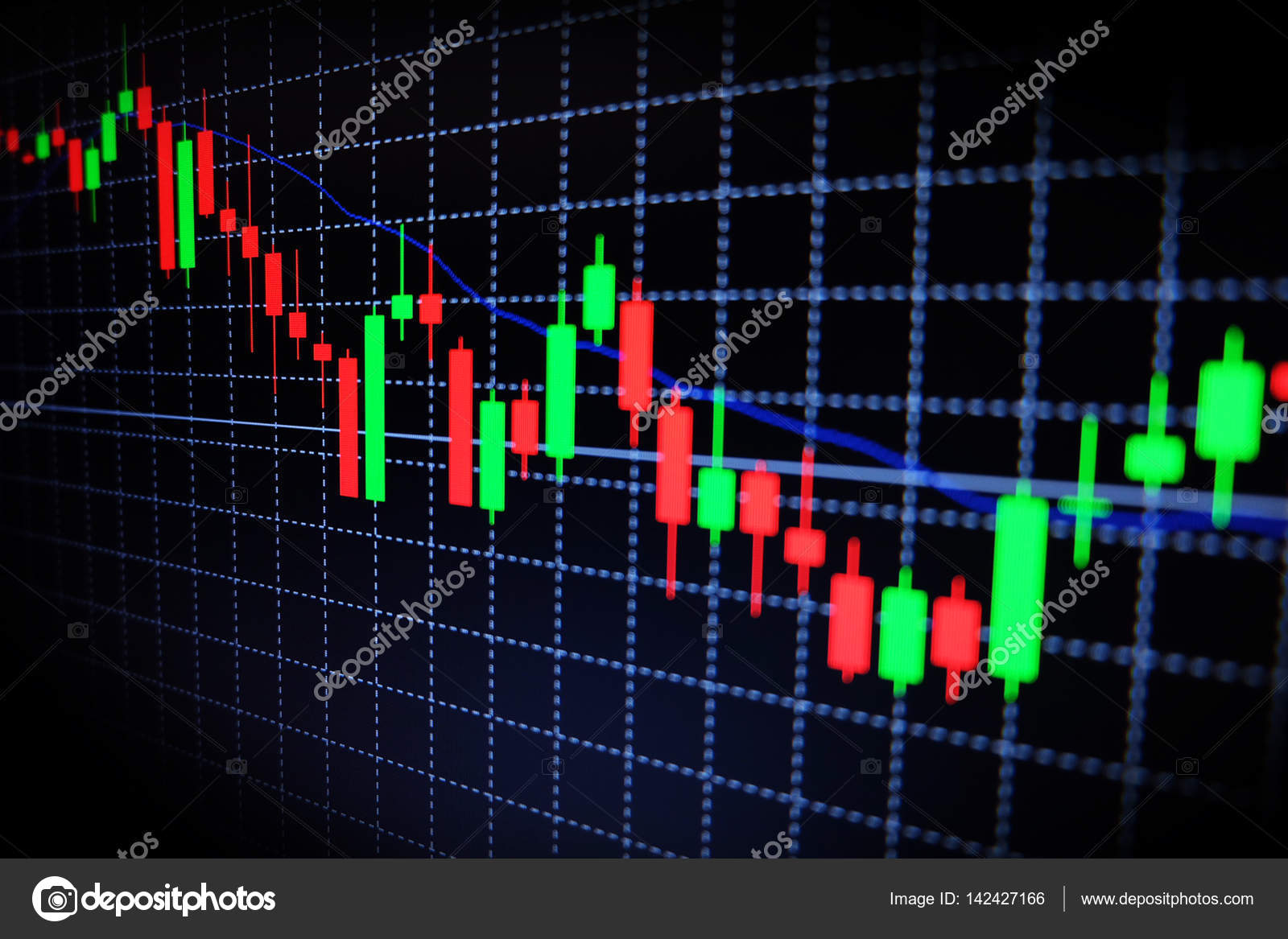 Bolsa forex