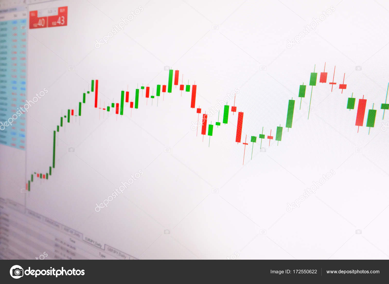 Fondo forex