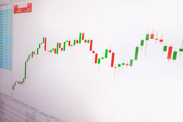 Tőzsdei zöld és a piros grafikon fehér háttérrel, Forex piac, kereskedelem — Stock Fotó