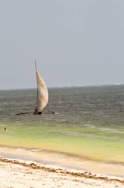 Hint Okyanusu üzerinde Beam