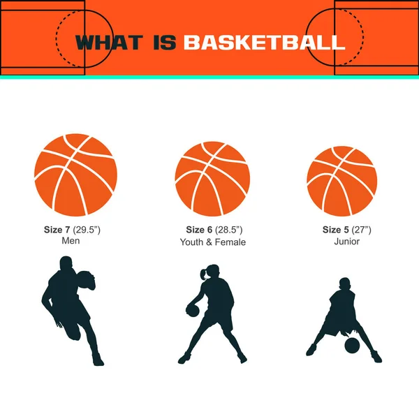 Wat is basketbal — Stockvector