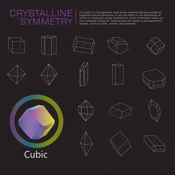 Ilustración de simetría cristalina — Vector de stock