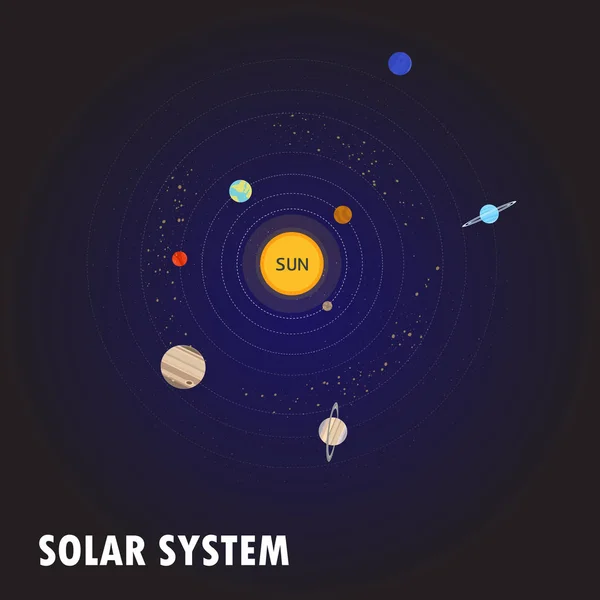 Sol del sistema solar — Vector de stock