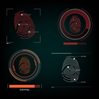 Görsel yanıt parmak baskı