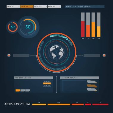 gelecekteki görme eylem modu dünya arabirimi 