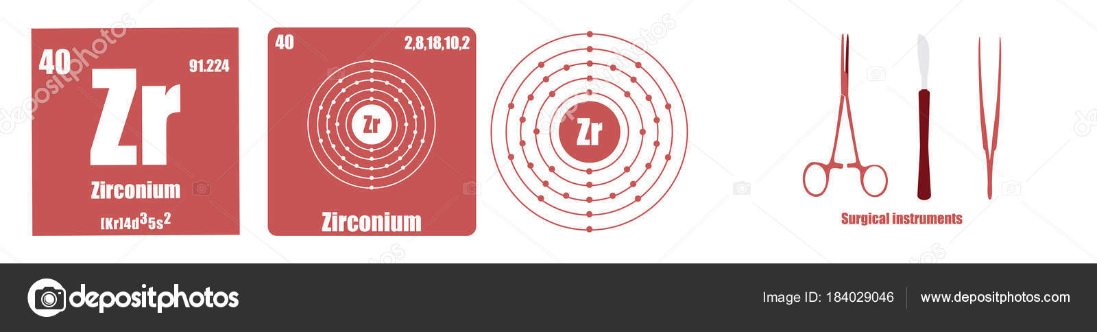 tabla periodica de los elemento de transicin metales de circonio archivo imgenes vectoriales - Elementos De La Tabla Periodica Zirconio tabla periodica de los elemento de transicin metales de circonio archivo imgenes vectoriales - Elementos De La Tabla Periodica Zirconio