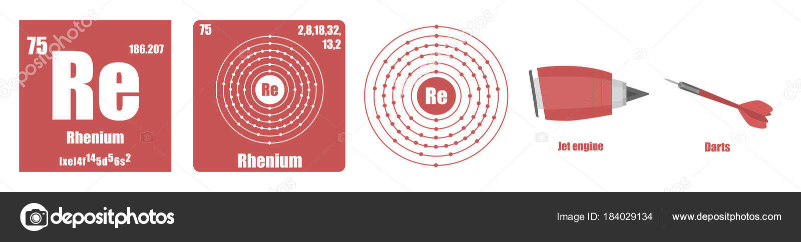 tabla periodica de los elemento de transicin metales renio vector de stock - Tabla Periodica Elementos De Transicion tabla periodica de los elemento de transicin metales renio vector de stock - Tabla Periodica Elementos De Transicion