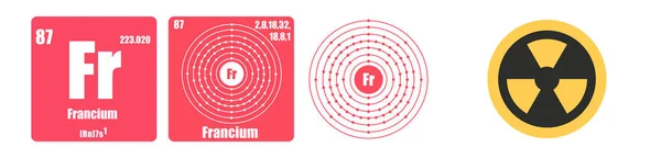 元素组 I 的周期表碱金属钫法郎 — 图库矢量图片