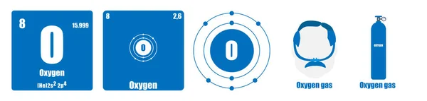 Tabela periódica do elemento grupo VI Oxigênio —  Vetores de Stock