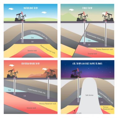Oil and gas traps illustration clipart