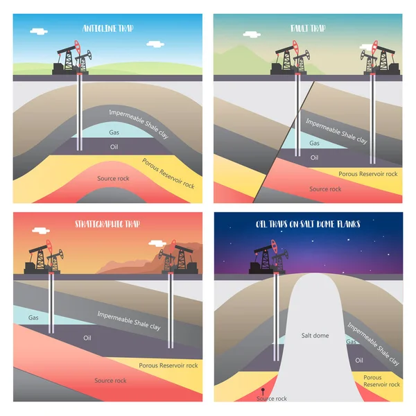 Εικονογράφηση παγίδες πετρελαίου και φυσικού αερίου — Διανυσματικό Αρχείο