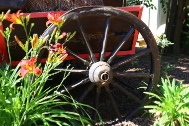 Tarihin tekerlek iplik 