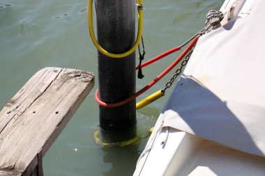 tekne tekneler için 