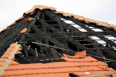 Çatı - binanın üst yapısı 