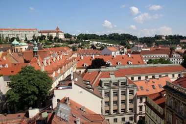 Çatı - binanın üst yapısı 