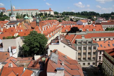 Çatı - binanın üst yapısı 