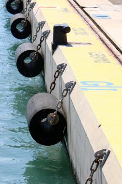 Yatak tarafından shore bir gemi veya tekne bağlama için özel donanımlı bir yerdir 