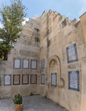 Prayer Our Father in different languages on the walls of the courtyard of the Monastery Carmel Pater Noster located on Mount Eleon - Mount of Olives in East Jerusalem in Israel