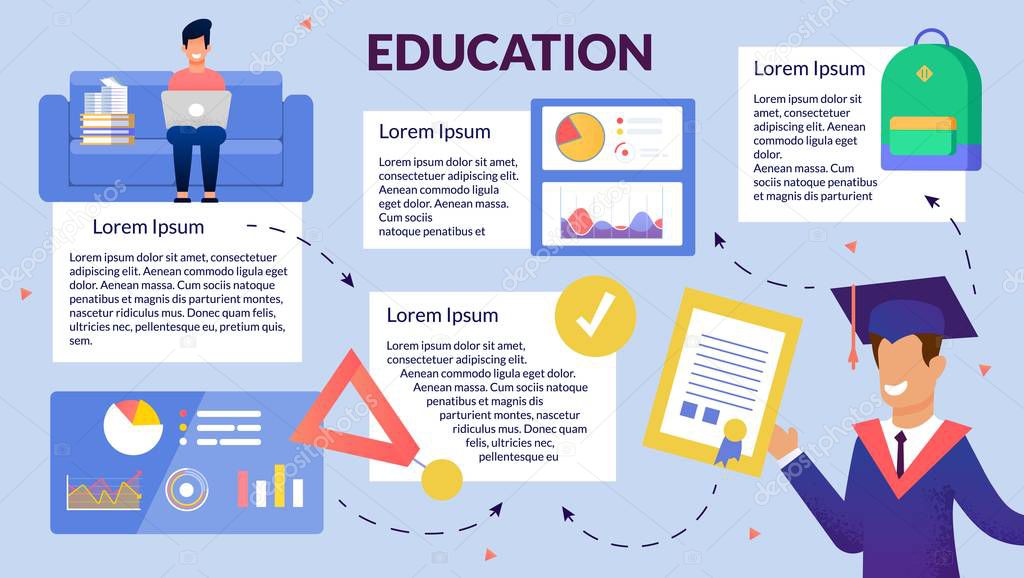 Modern Student Eduction Vector Infographics Poster