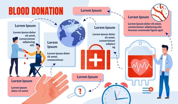 Donación de sangre Vector plano Infografías Póster — Vector de stock