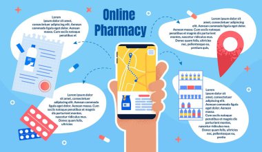Pharmacy Mobile Application Flat Vector Poster
