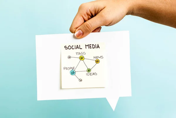 Sociale mediaverbindingen op de tekstballon — Stockfoto