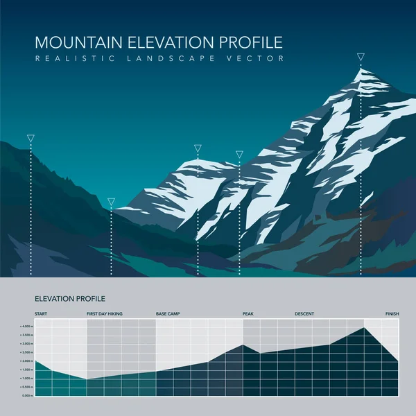 High mountain landscape elevation infographic. — Stock Vector