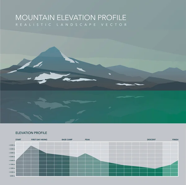 Infográfico de elevação de paisagem de montanha alta . — Vetor de Stock