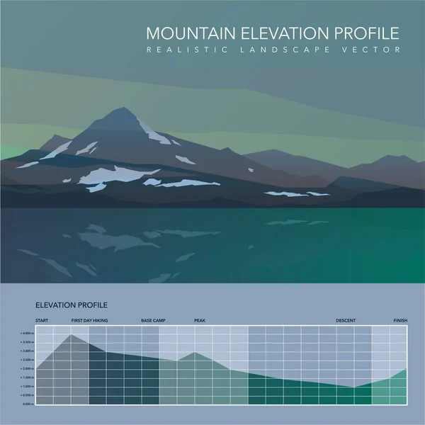 Infografía del paisaje de montaña — Vector de stock