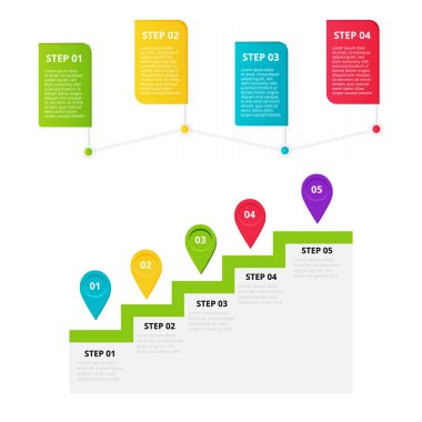 Kilometre taşı, zaman çizelgesi şablonları 