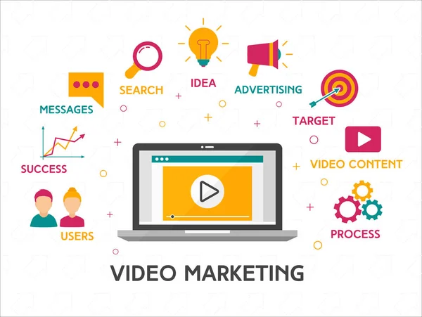 Video Marketing Konzept mit Business-Ikonen flachen Stil. perfekt für Ihr Geschäft. Vektorillustration — Stockvektor