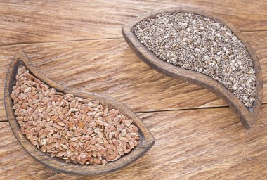 Chia tohum ve keten tohumu