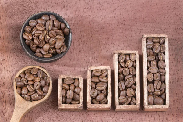Roasted coffee - Coffea. Coffee consumption and sale statistics