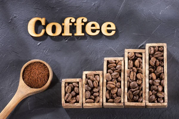 Rostat och malet kaffe - Statistik över konsumtion och försäljning av kaffe. — Stockfoto