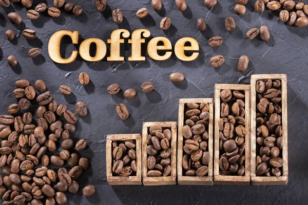 Rostat kaffe - Coffea. Kaffe konsumtion och försäljning statistik — Stockfoto