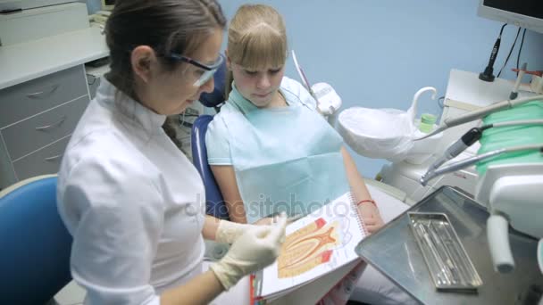 Bir resepsiyonda diş hekimi hastaya — Stok video