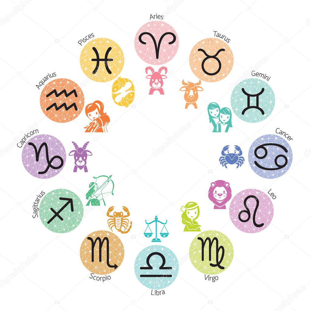 Zodiac Signs Icons Set On Circle Frame