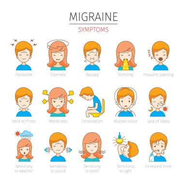 Migren belirtileri Icons Set