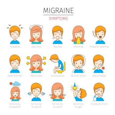 Migraine Symptoms Icons Set clipart