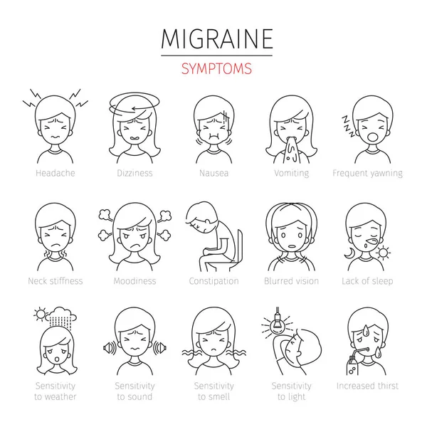 Migraine Symptômes Aperçu Icônes Set — Image vectorielle