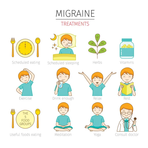 Migren tedaviler Icons Set — Stok Vektör