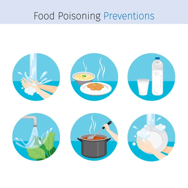 Contagious Disease Prevention and Secure Icons Set, Health And S — Stock Vector
