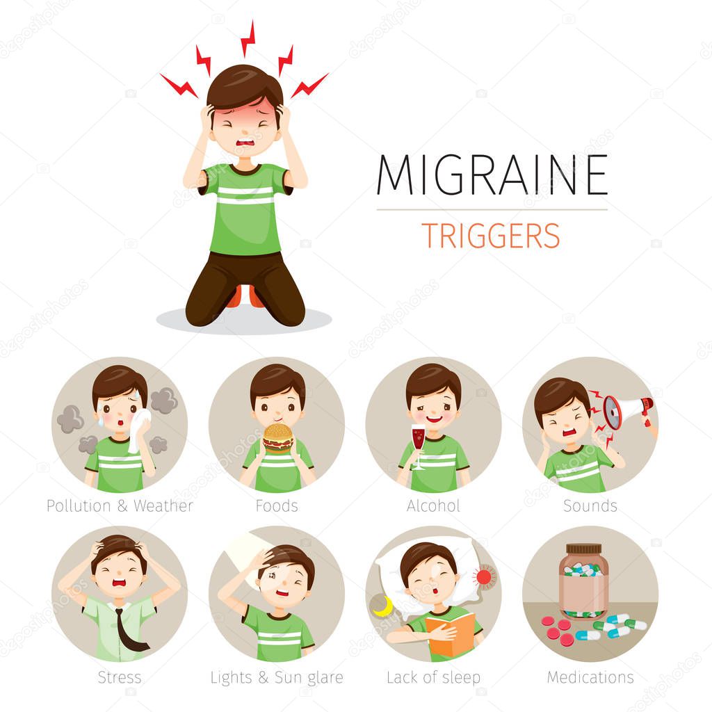 Young Man With Migraine Triggers Icons Set