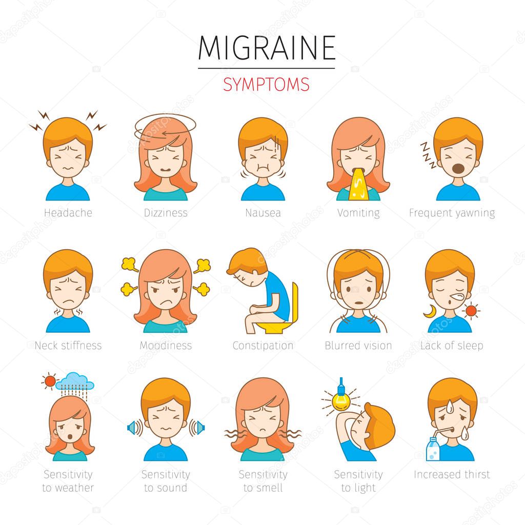 Migraine Symptoms Icons Set