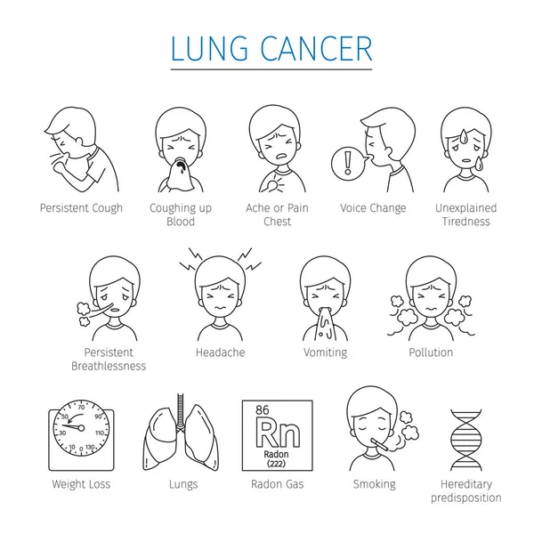 Zestaw ikon konspektu raka płuc — Wektor stockowy