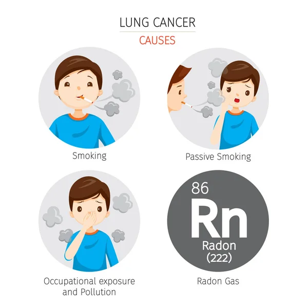El hombre con cáncer de pulmón causa — Archivo Imágenes Vectoriales