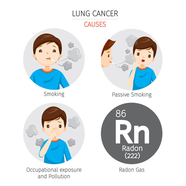 Man With Lung Cancer Causes