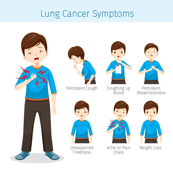 Hombre con cáncer de pulmón Síntomas — Vector de stock